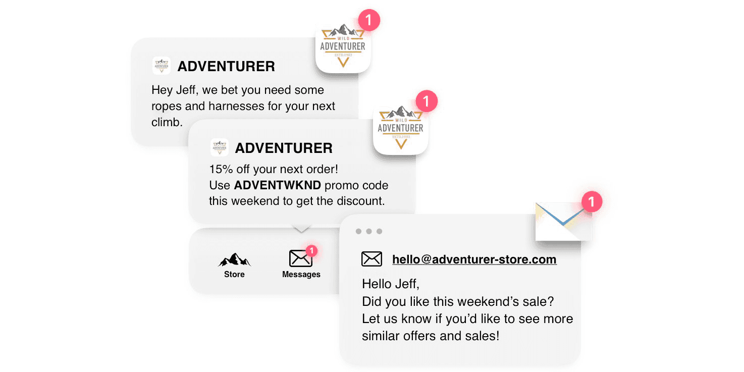 Behavior-based marketing messages - examples