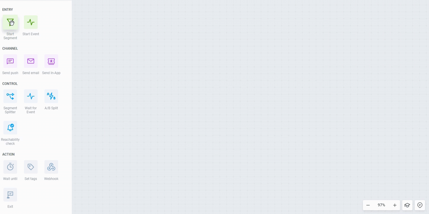 Map a flow in Customer Journey to increase User activation